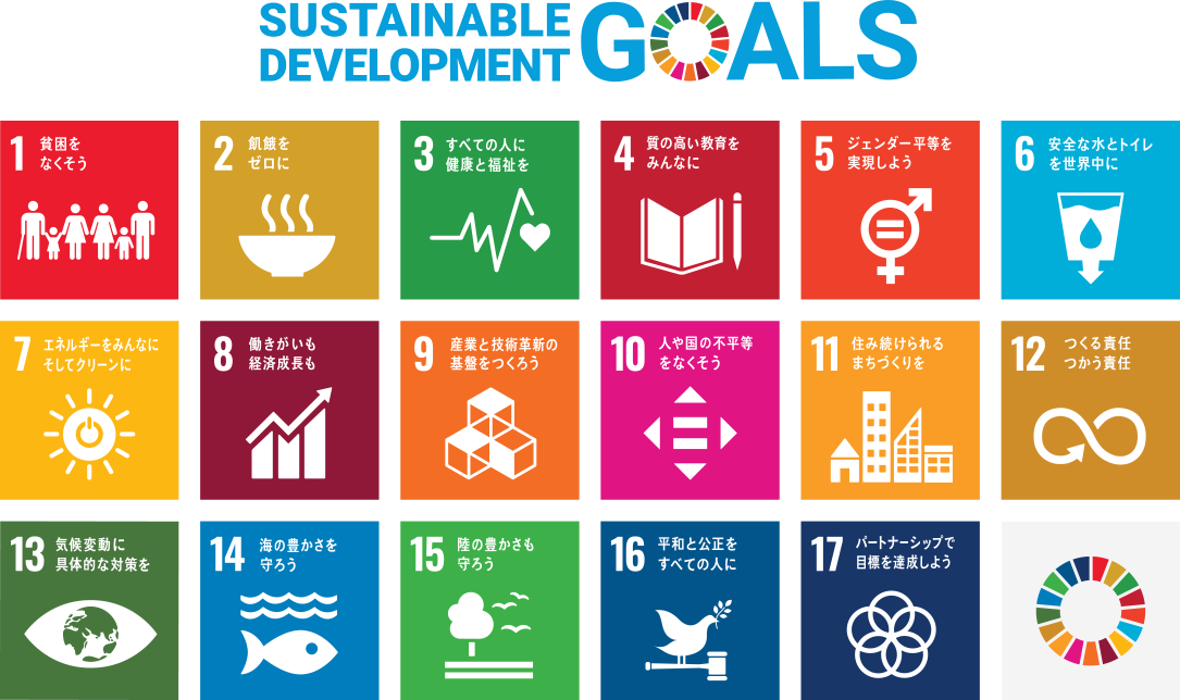 sdg-poster